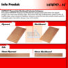 HAPPAN® - Blockboard | Blockboard Kuat Gigit Sekrup, Anti-Rayap