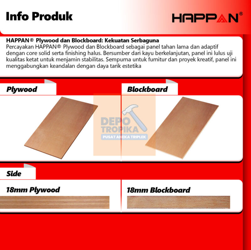 HAPPAN® - Blockboard | Blockboard Kuat Gigit Sekrup, Anti-Rayap