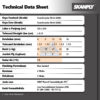 SKANPLY® - Birch Plywood | Plywood Mewah, 100% Birch Plywood Asli Skandinavia