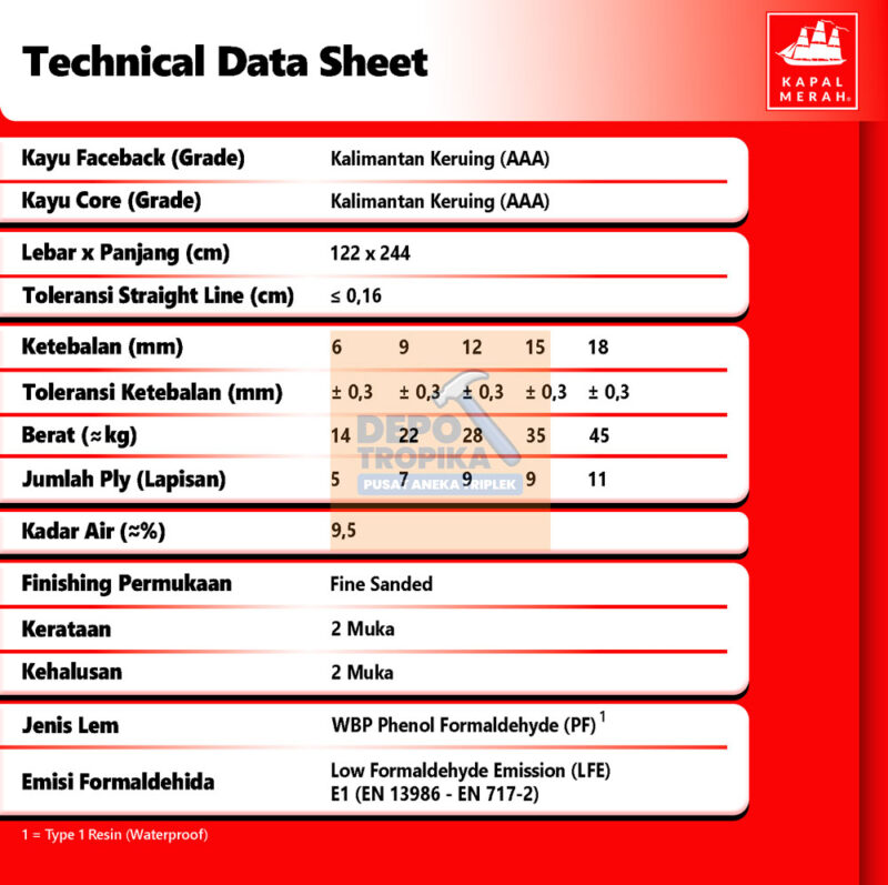 Kapal Merah® - Marine Plywood | Triplek 100% Anti Air, Rajanya Semua Plywood!