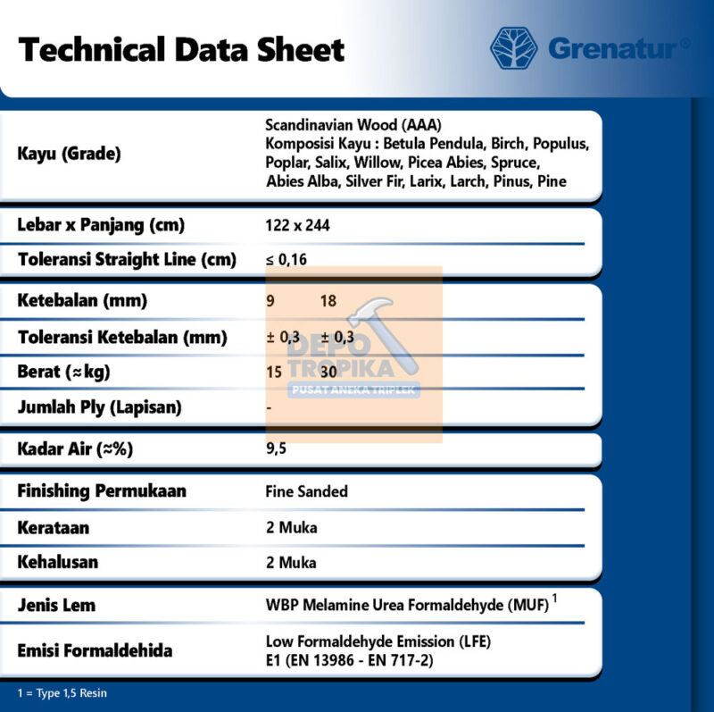 Grenatur® - OSB (Oriented Strand Board) | Tren Bahan Arsitek Terbaru, 100% OSB Asli Skandinavia