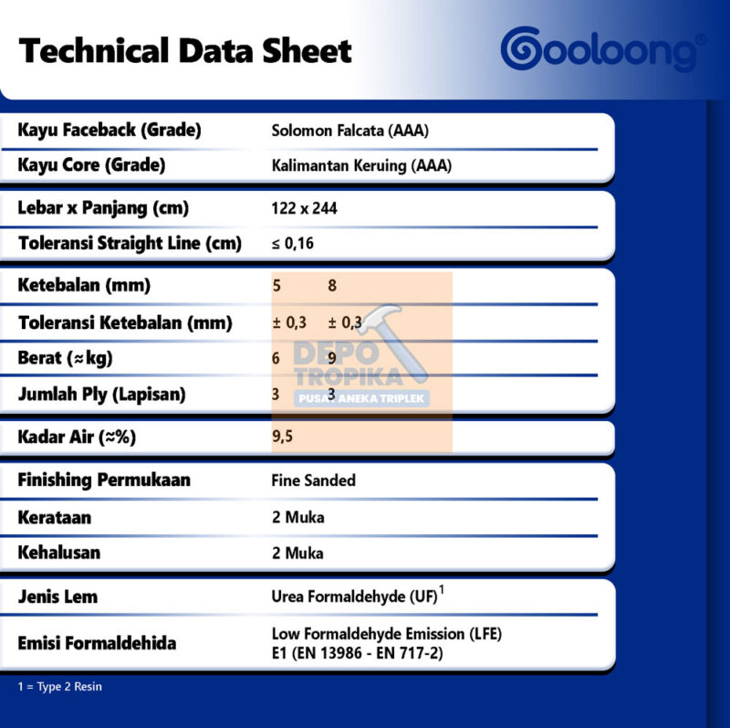 Gooloong® - Bending Plywood | Triplek Fleksibel, Digulung Hingga 360 Derajat Tanpa Patah!