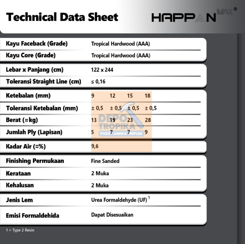HAPPANMax® – Hardwood Plywood | Alternatif Triplek Full Meranti, Kuat & Daya Tahan Tinggi