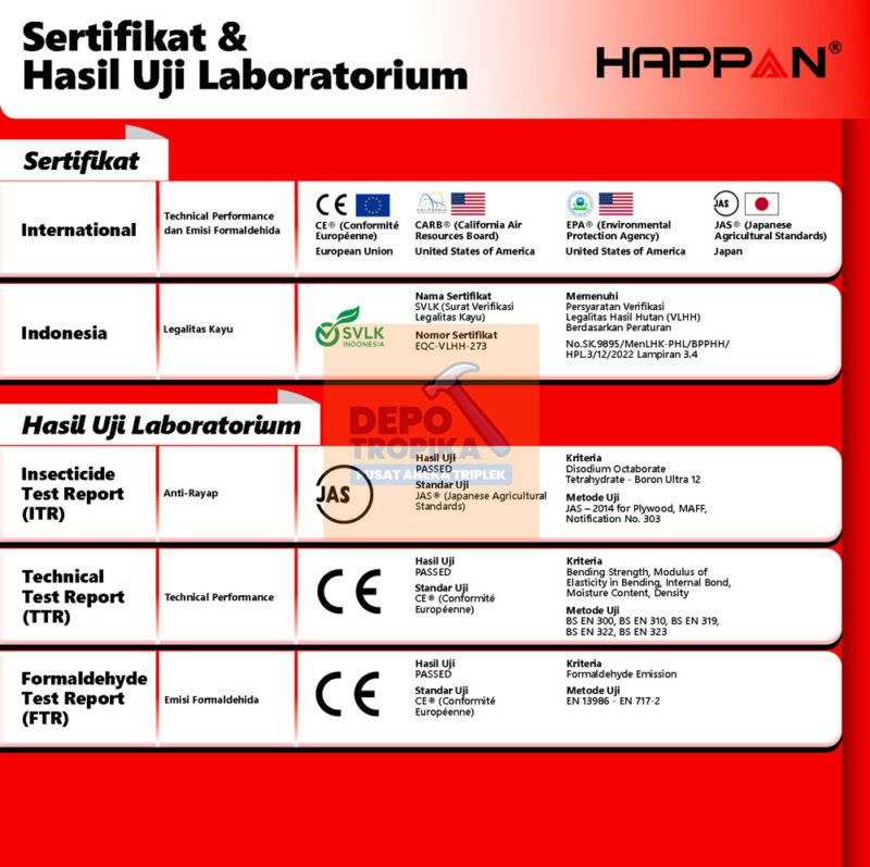 HAPPAN® - Polyester Blockboard | Blokmin Terbaik ‘Best Seller No. 1’