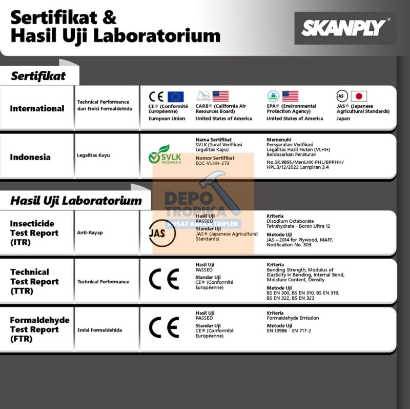 SKANPLY® - Birch Plywood | Plywood Mewah, 100% Birch Plywood Asli Skandinavia