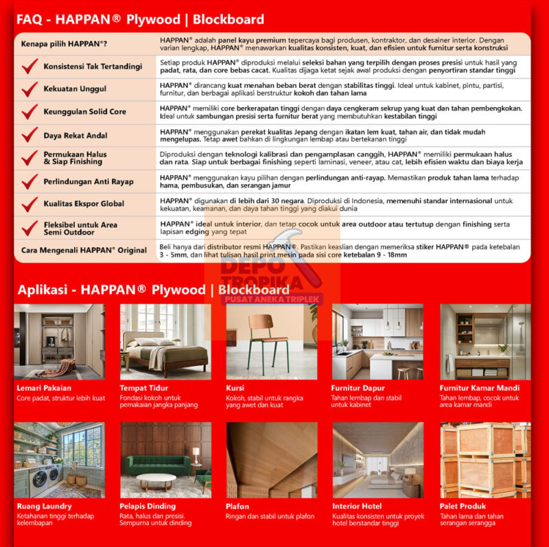 HAPPAN® - Blockboard | Blockboard Kuat Gigit Sekrup, Anti-Rayap