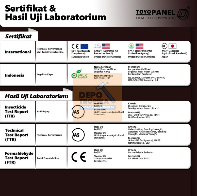TOYOPANEL® - Film Faced Plywood | Triplek Film Phenolic Cor 2 Muka, Digunakan Berulang 8~10x!