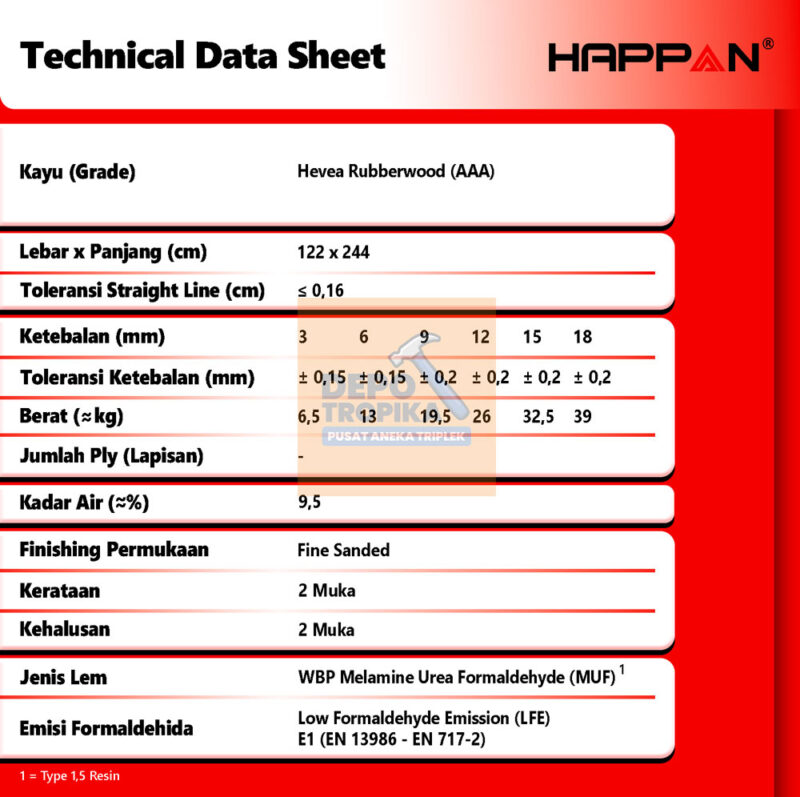 HAPPAN® - MDF HMR | HMR Board, Tidak Mudah Rapuh